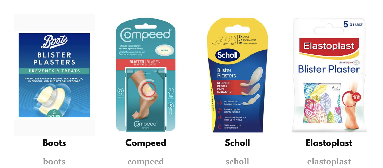 How to get rid of blisters Total Running Club